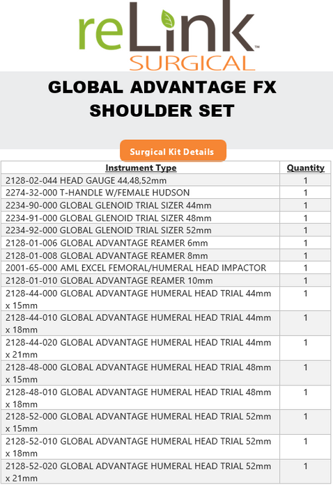 DePuy Global FX Shoulder Fracture System