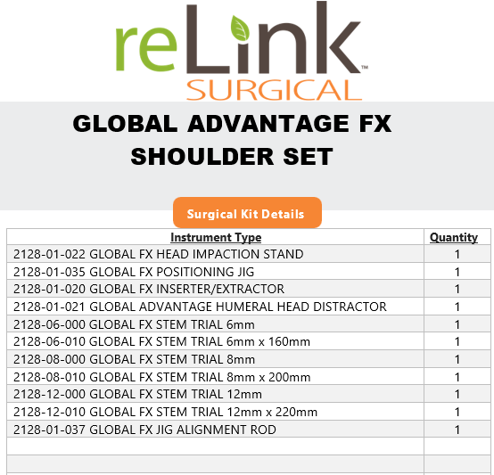 DePuy Global FX Shoulder Fracture System