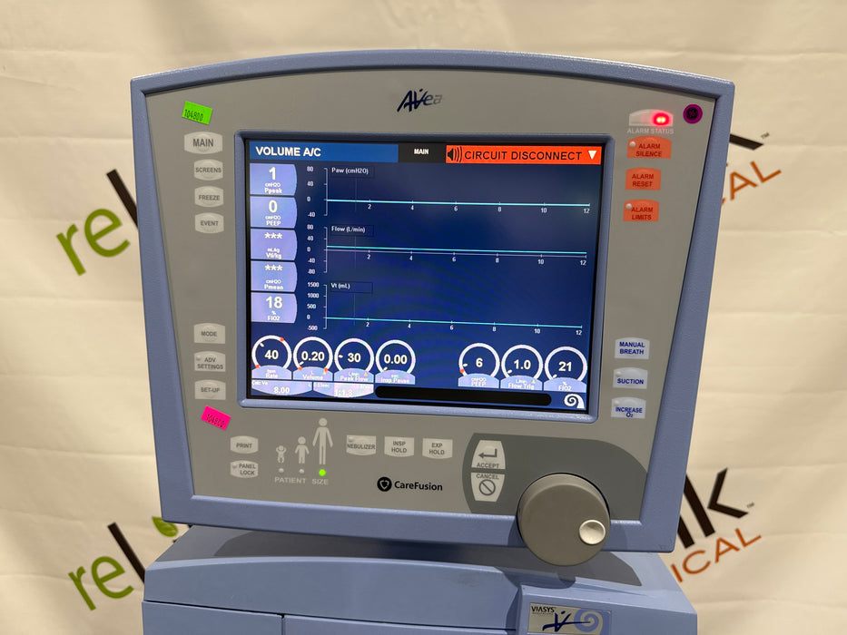 CareFusion Avea Ventilator