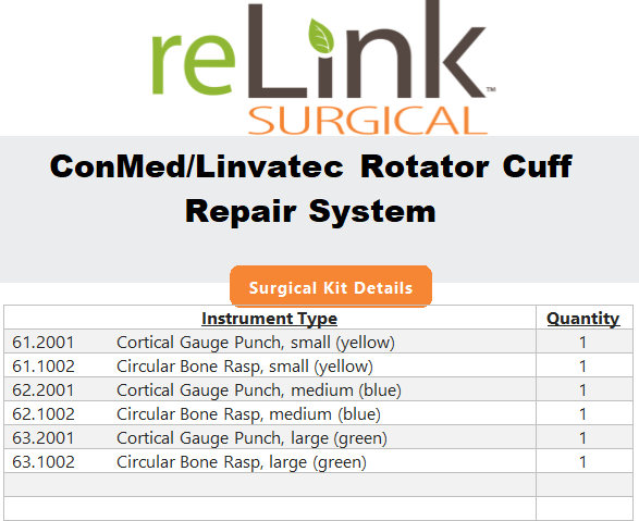 Linvatec Linvatec Concept Rotator Cuff Repair System Surgical Sets reLink Medical