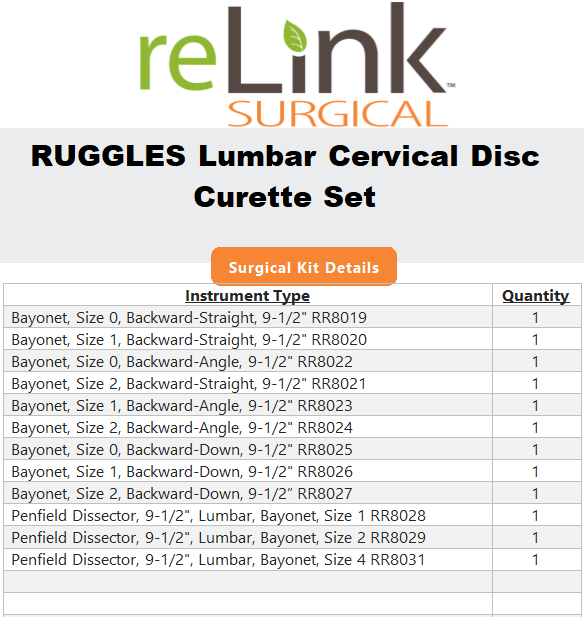Ruggles Ruggles Surgical Bayonet Cervical Curette Set Surgical Sets reLink Medical