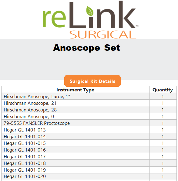 Surgical Instrument Hirschman Anoscope Set