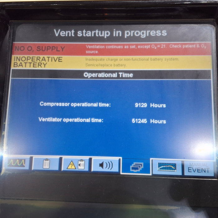 Puritan Bennett Puritan Bennett 840 Ventilator Respiratory reLink Medical