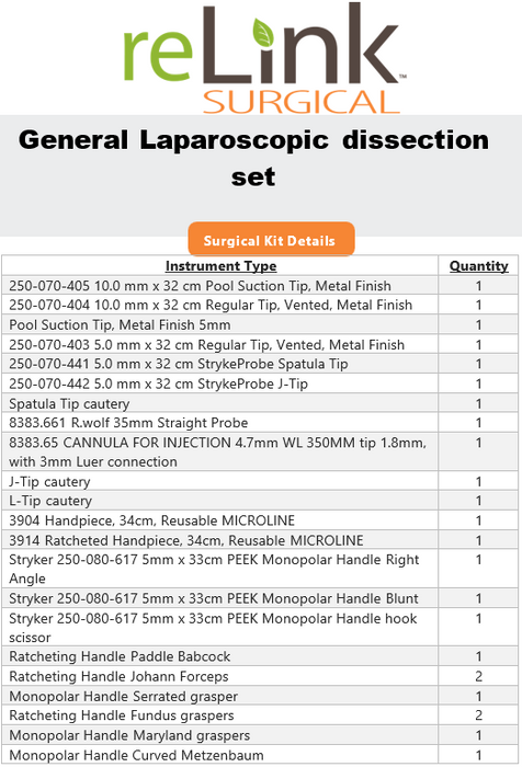 reLink Medical General Laparoscopic Dissection Set Surgical Sets reLink Medical