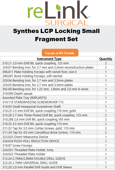 Synthes, Inc. Locking Small Fragment Set LCP System