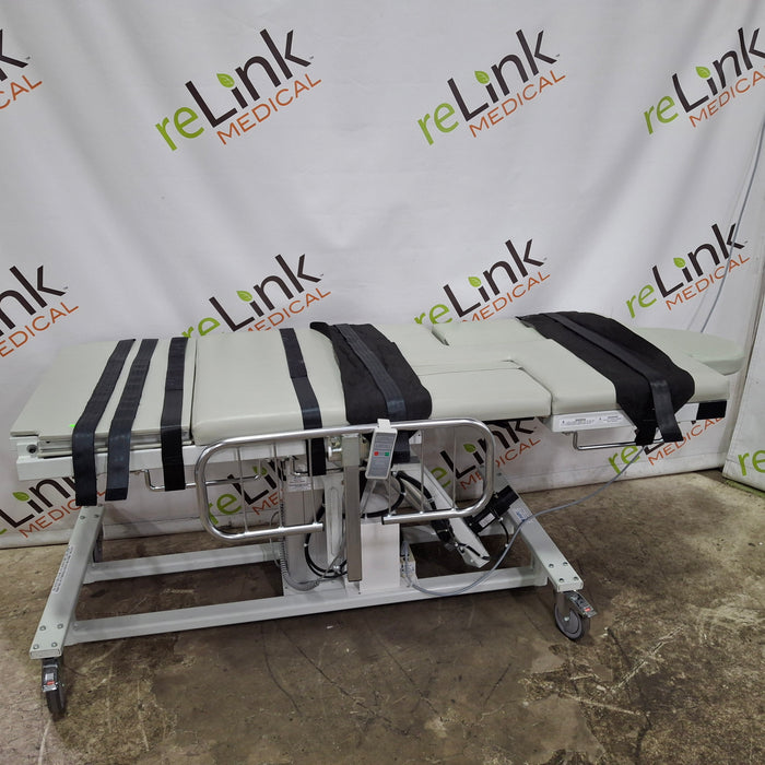 TransMotion Medical SKF Actuation System