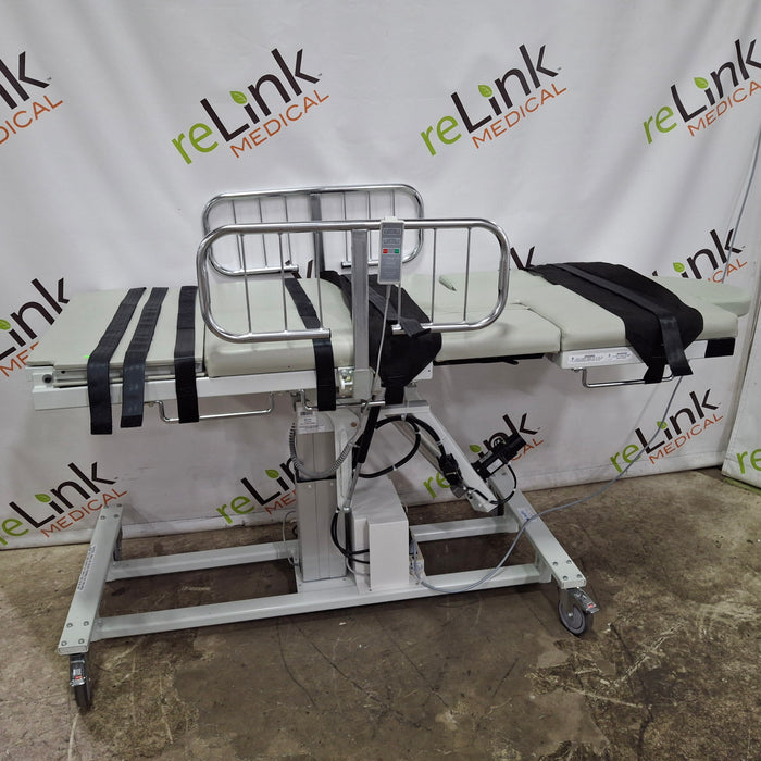 TransMotion Medical SKF Actuation System