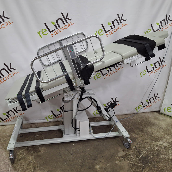 TransMotion Medical SKF Actuation System