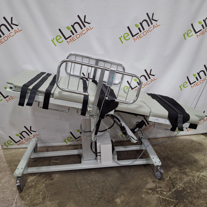 TransMotion Medical SKF Actuation System