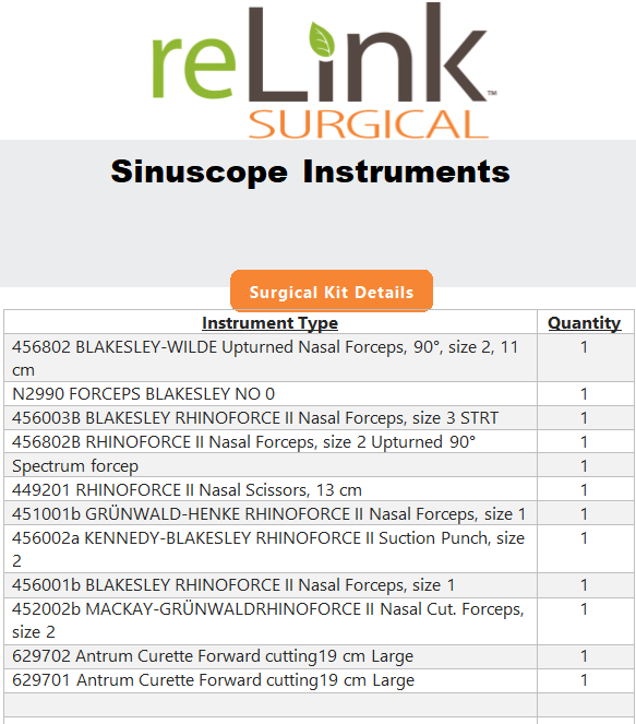 Sinuscope Instrument Set