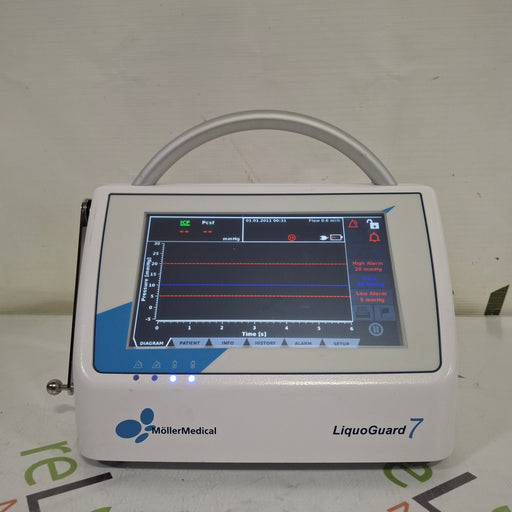 MÖLLER Medical GmbH MÖLLER Medical GmbH LiquioGard 7 CSF Drainage System Surgical Equipment reLink Medical