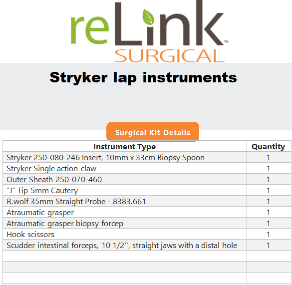 Stryker Stryker Laparoscopy Instruments Surgical Sets reLink Medical
