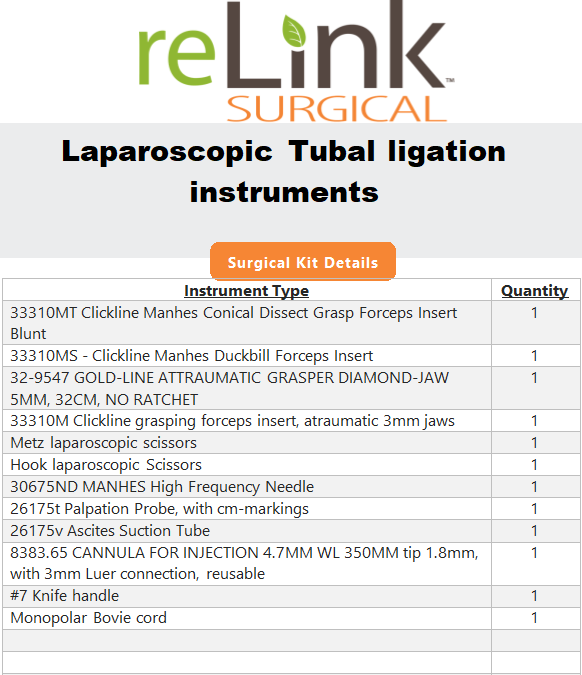 Karl Storz Surgical Laparoscopic Instrument Set