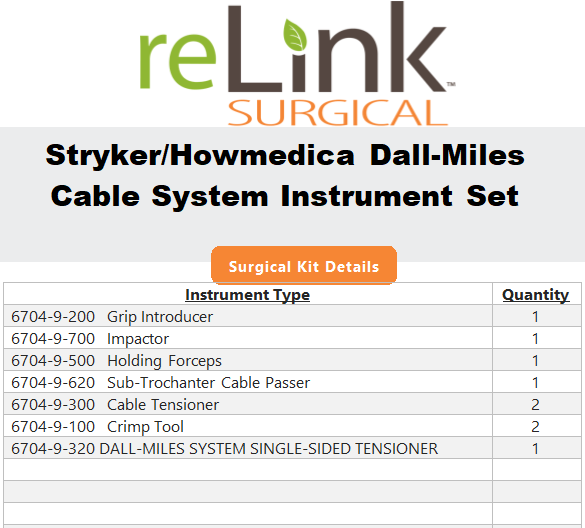 Howmedica Osteonics Corp. Howmedica Osteonics Corp. 6704-9-900 Dall-Miles Cable Grip System Surgical Instruments reLink Medical