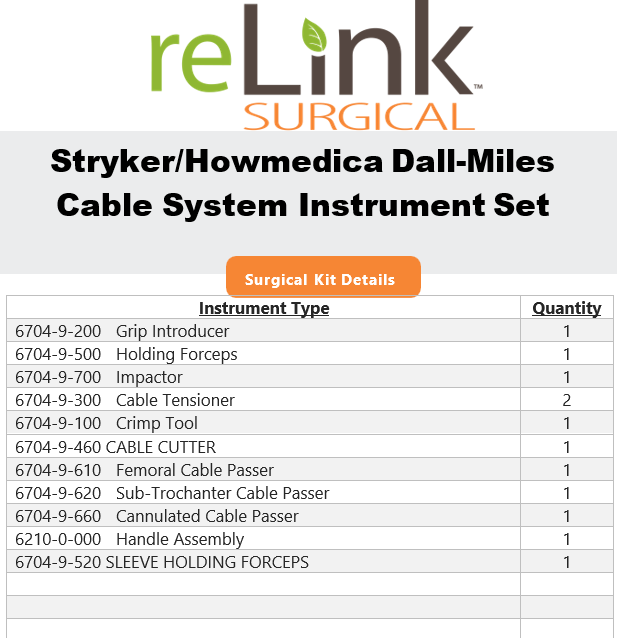 Howmedica Osteonics Corp. 6704-9-900 Dall-Miles Cable Grip System