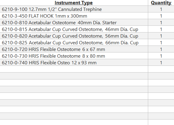 Stryker Gray Revision Instrument System Accessory Tray