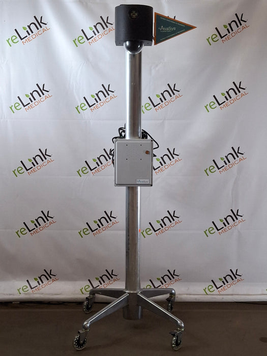 AvaSure AvaSys Telesitter