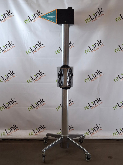 AvaSure AvaSys Telesitter