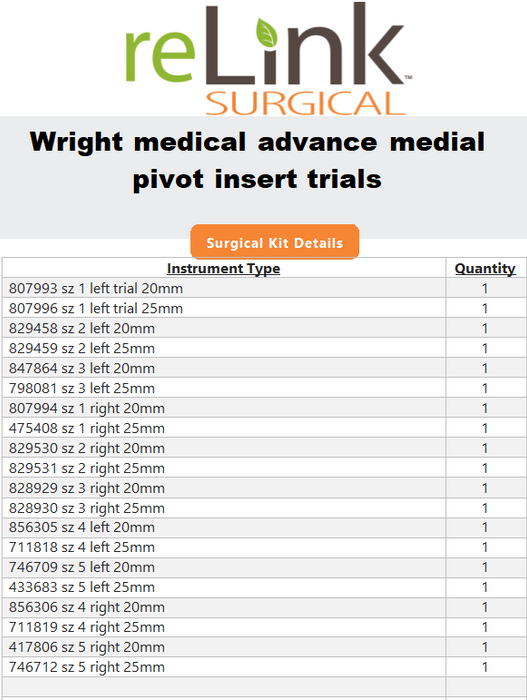 Wright Surgical KS00-0114 Advance Medial Pivot Insert Trials