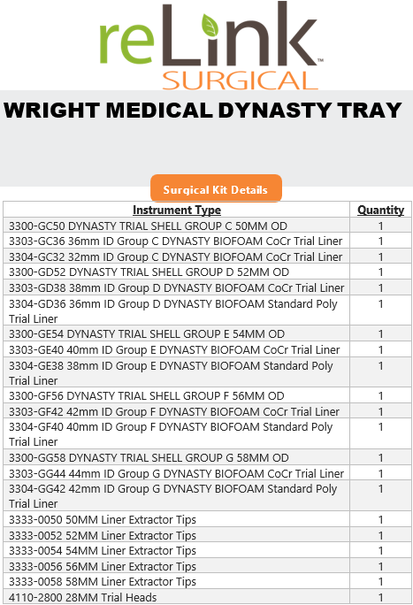 Wright Surgical DNAL-TRA1 Dynasty tray