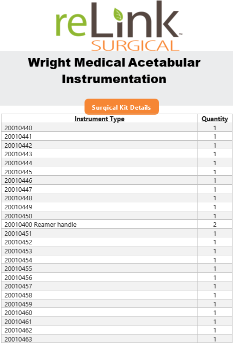 Wright Surgical Acetabular Instrumentation