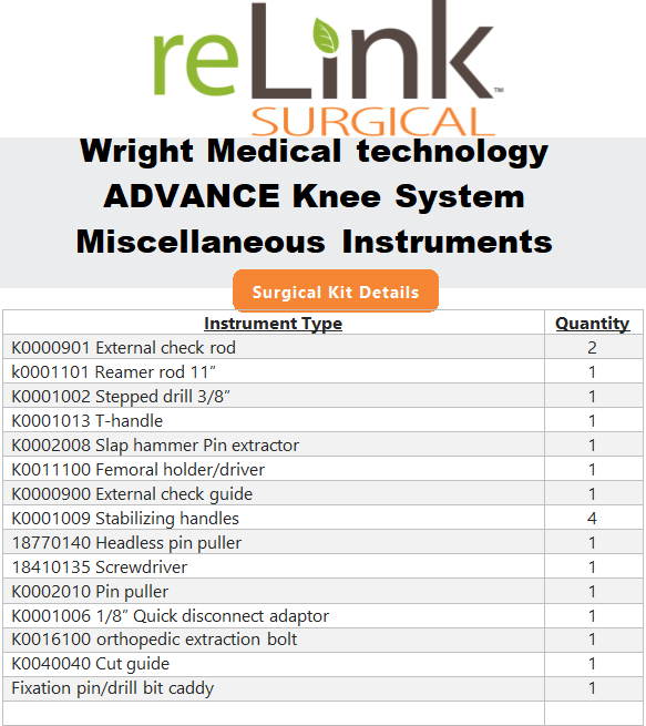 Wright Surgical Advance Knee System Miscellaneous Instruments