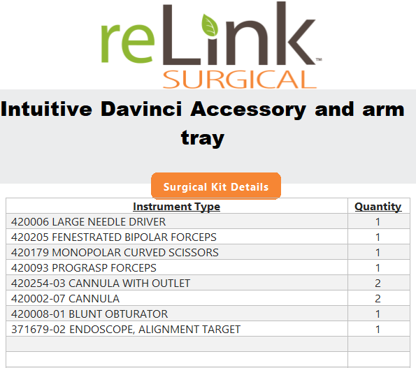 Intuitive Surgical Da Vinci S Instrument Tray