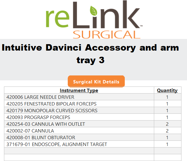 Intuitive Surgical Da Vinci S Instrument Tray