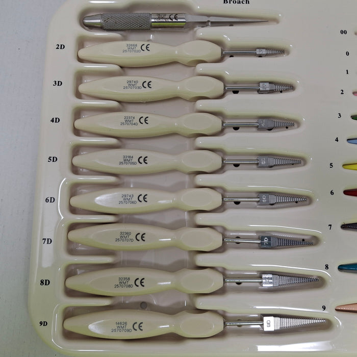 Wright Medical Technology, Inc. 2424 Finger Joint Instrument Tray