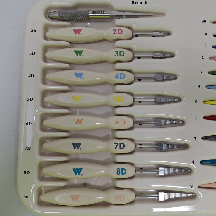 Wright Medical Technology, Inc. 2424 Finger Joint Instrument Tray