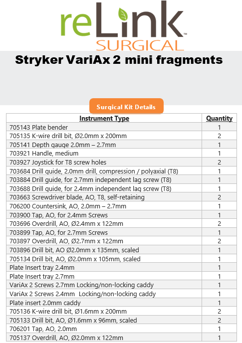 Stryker VariAx 2 Mini Fragment Set