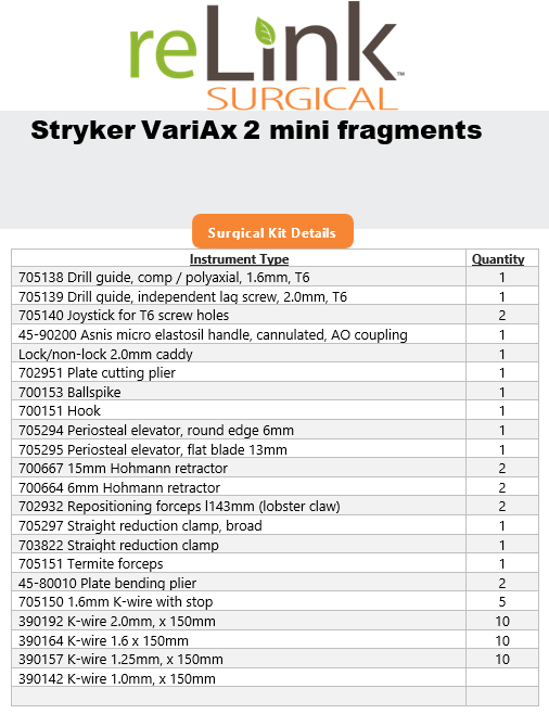 Stryker VariAx 2 Mini Fragment Set
