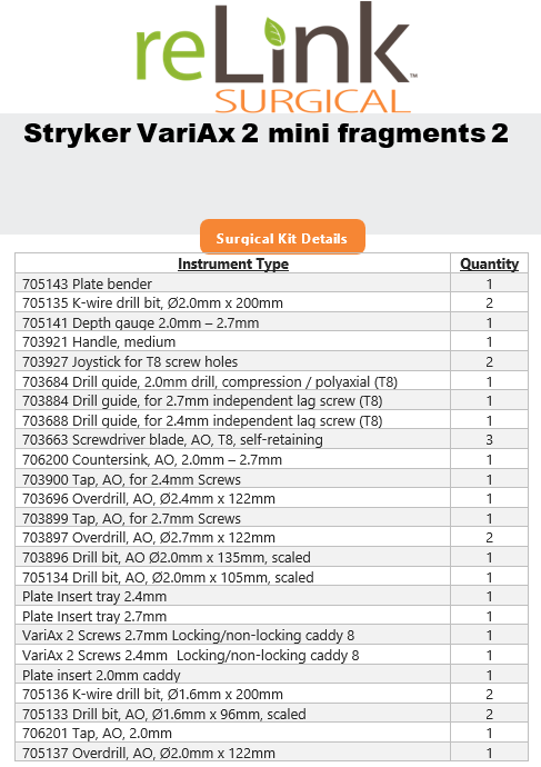Stryker VariAx 2 Mini Fragment Set