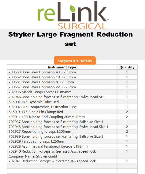 Stryker Large Fragment Reduction Set