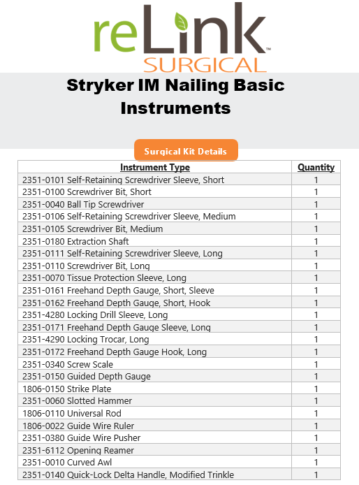 Stryker IM Nailing Basic Instruments
