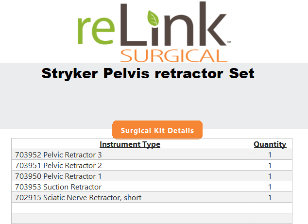 Stryker Pelvis Retractor Set