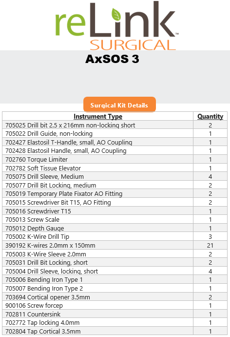 Stryker AxSOS 3 4.0 ORIF Instrument Insert & Screws