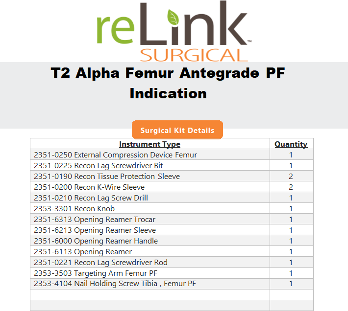 Stryker T2 Alpha Femur Antegrade PF Indication