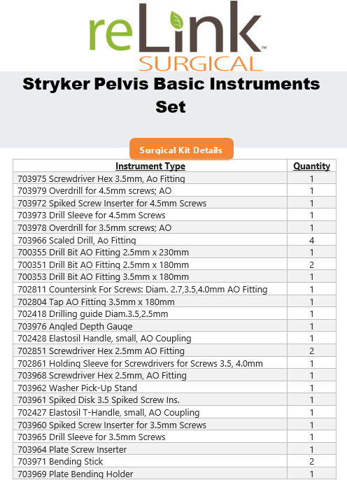 Stryker Pelvic Basic Instrument Set