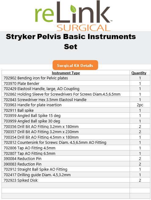 Stryker Pelvic Basic Instrument Set