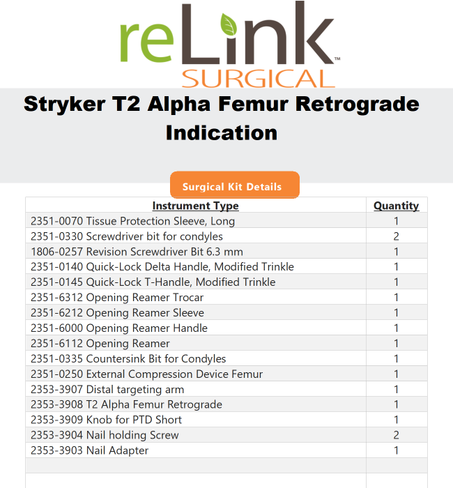 Stryker T2 Alpha Femur Retrograde Indication