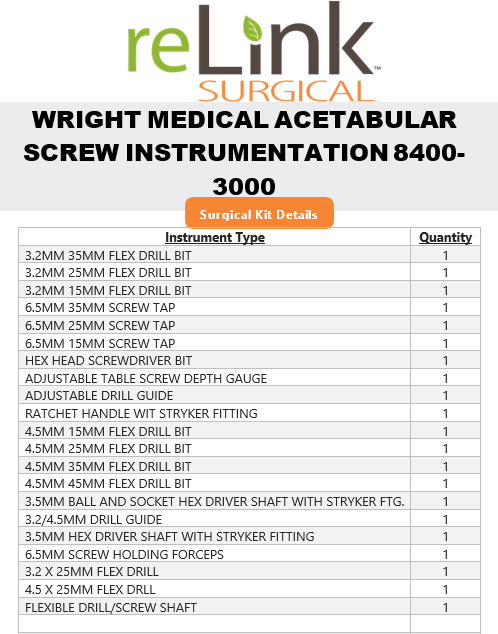 Wright Medical Technology, Inc. 8400-3000 Acetabular Screw Instrumentation