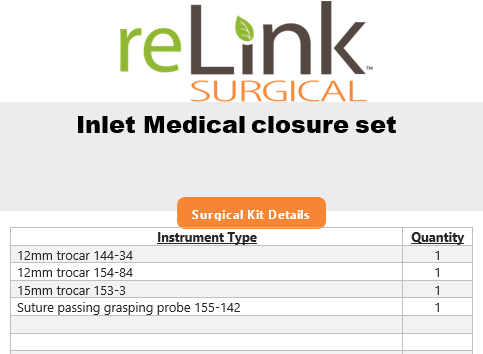 Inlet Medical Closure Set