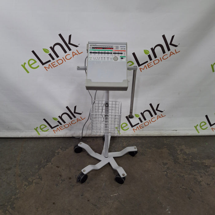 CareFusion LTV 1200 Ventilator