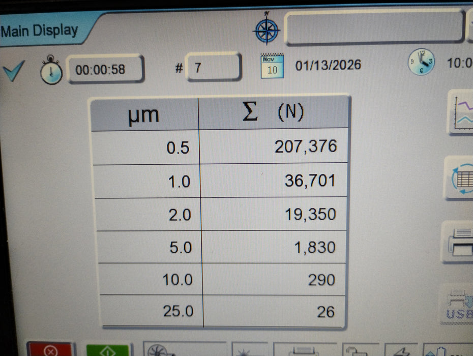 Particle Measuring Systems Inc Lasair III 5100 Particle Counter