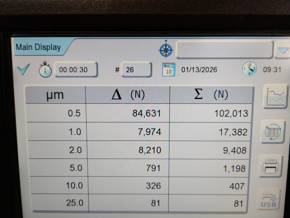 Particle Measuring Systems Inc Lasair III 5100 Particle Counter