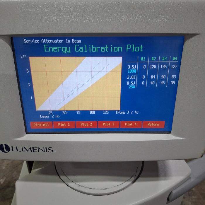 Lumenis Powersuite 100W Holmium Laser