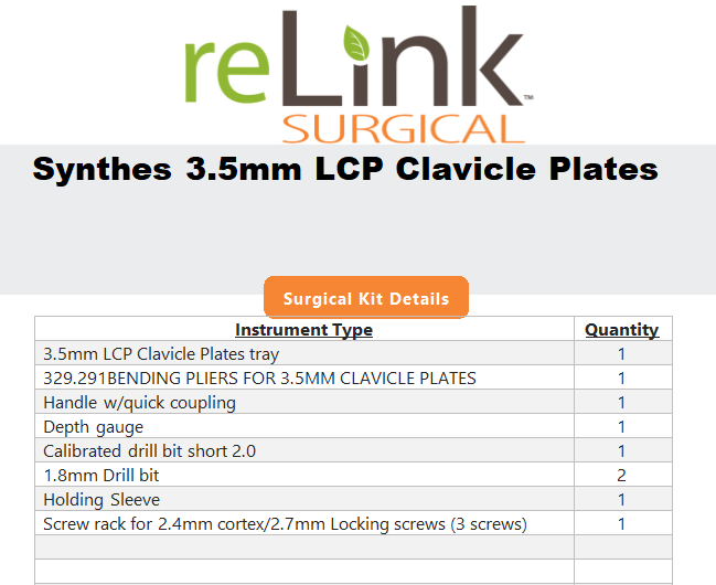 Synthes, Inc. 3.5mm LCP Clavicle Plates