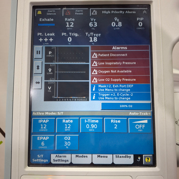 Philips Respironics V60 BiPAP Ventilator