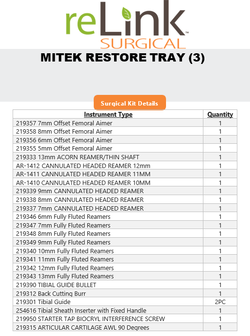 Mitek Restore Tray Set